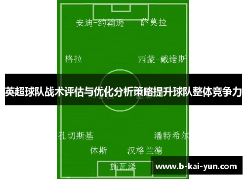 英超球队战术评估与优化分析策略提升球队整体竞争力