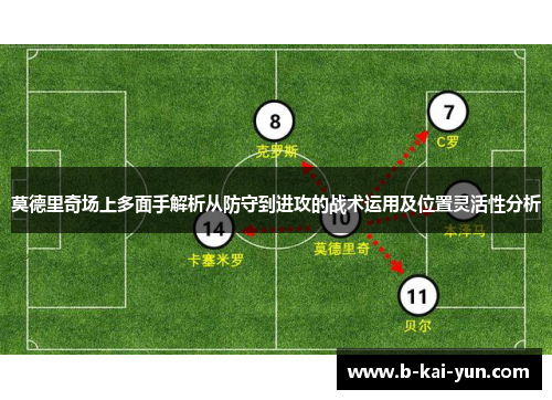 莫德里奇场上多面手解析从防守到进攻的战术运用及位置灵活性分析