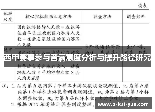 西甲赛事参与者满意度分析与提升路径研究