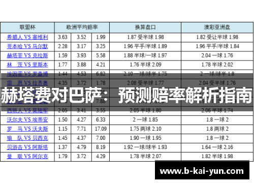 赫塔费对巴萨:预测赔率解析指南 赫塔费对巴萨:预测赔率解析指南
