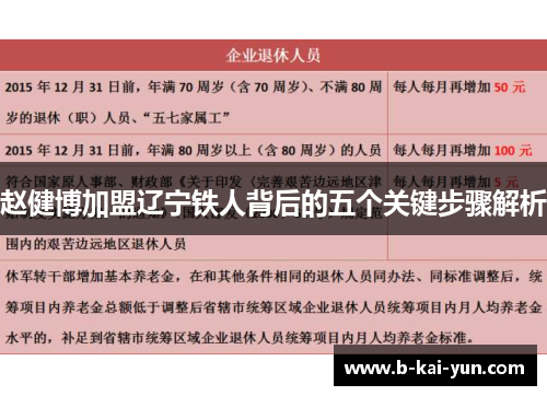 赵健博加盟辽宁铁人背后的五个关键步骤解析