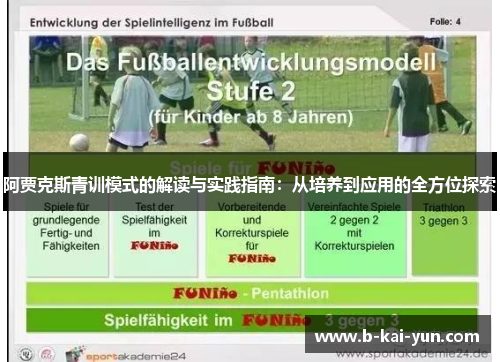 阿贾克斯青训模式的解读与实践指南：从培养到应用的全方位探索