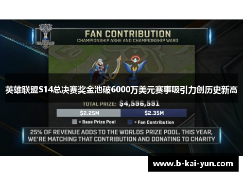 英雄联盟S14总决赛奖金池破6000万美元赛事吸引力创历史新高