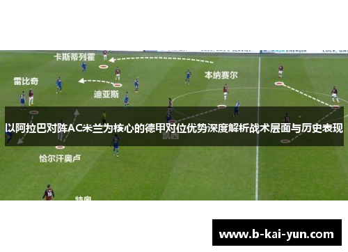 以阿拉巴对阵AC米兰为核心的德甲对位优势深度解析战术层面与历史表现 以阿拉巴对阵AC米兰为核心的德甲对位优势深度解析战术层面与历史表现