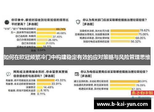 如何在欧冠频繁冷门中构建稳定有效的应对策略与风险管理思维 如何在欧冠频繁冷门中构建稳定有效的应对策略与风险管理思维