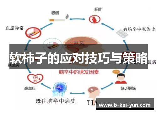 软柿子的应对技巧与策略