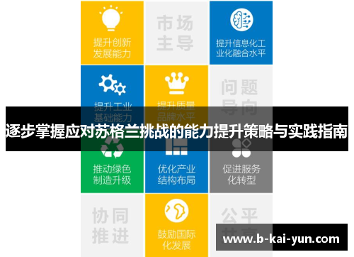 逐步掌握应对苏格兰挑战的能力提升策略与实践指南