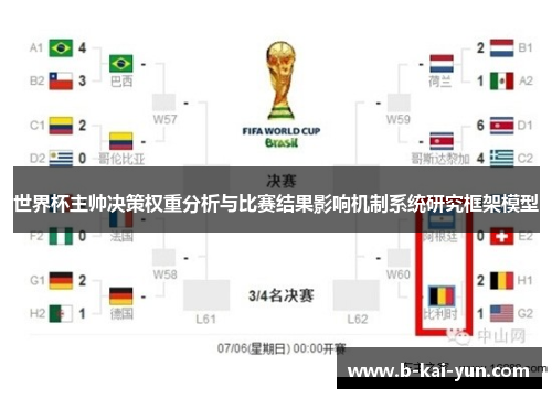 世界杯主帅决策权重分析与比赛结果影响机制系统研究框架模型