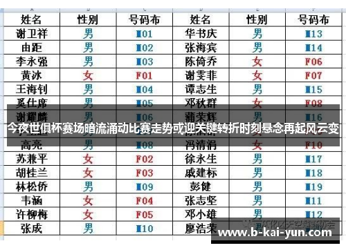 今夜世俱杯赛场暗流涌动比赛走势或迎关键转折时刻悬念再起风云变