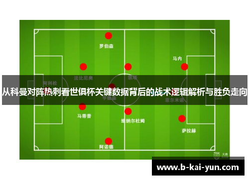 从科曼对阵热刺看世俱杯关键数据背后的战术逻辑解析与胜负走向