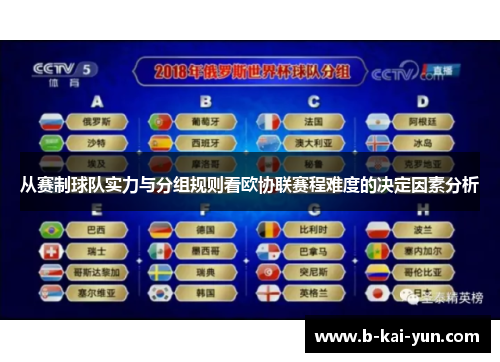从赛制球队实力与分组规则看欧协联赛程难度的决定因素分析
