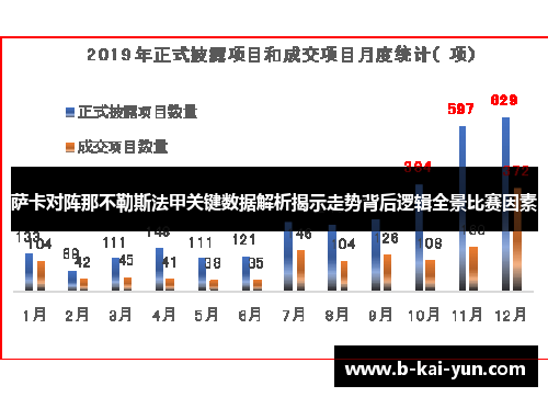萨卡对阵那不勒斯法甲关键数据解析揭示走势背后逻辑全景比赛因素